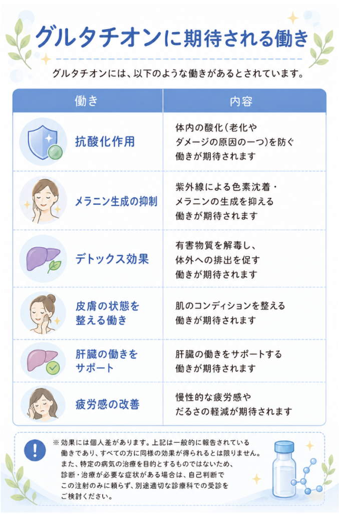 美白ブライトニング注射(グルタチオン注射)の主な効果と働きの一覧表