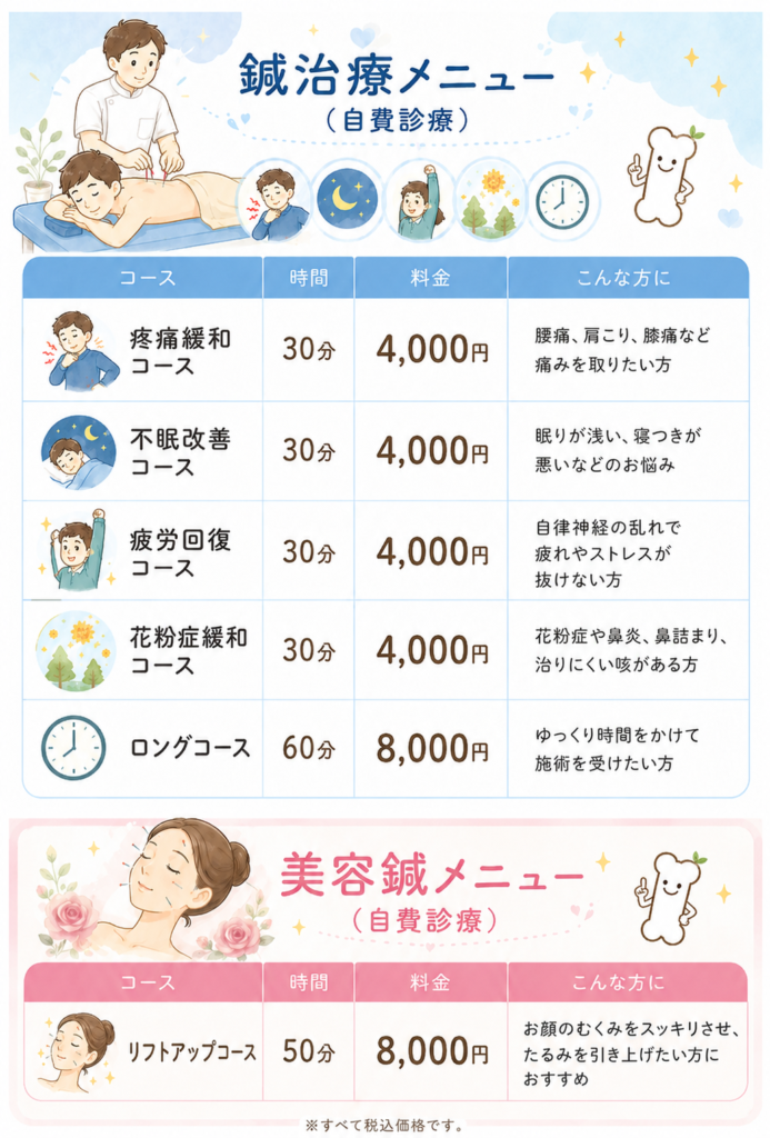 にしむら整形外科クリニックの鍼灸治療(自費診療)の料金表・メニュー一覧画像
