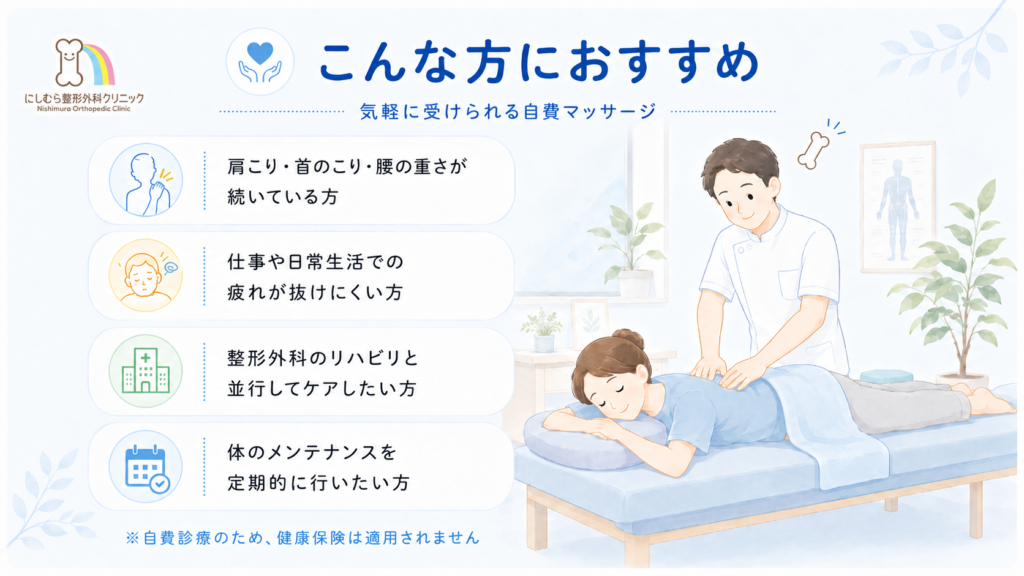 にしむら整形外科クリニックの鍼灸治療(自費診療)の施術イメージイラスト