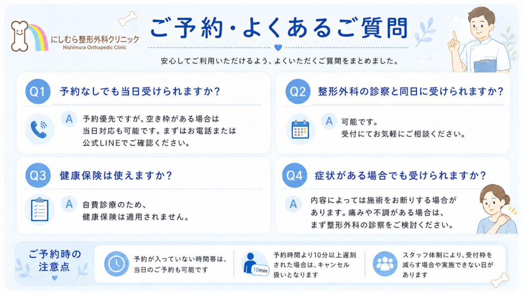 にしむら整形外科クリニックの自費マッサージ(自費診療)のイメージイラスト画像